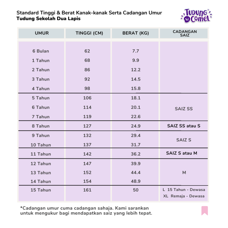 Tudung Sekolah Dua Lapis - Image 6